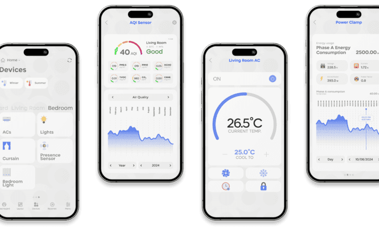 Featured image for "Syncrow Unveils Cloud IoT Platform for Smarter GCC Buildings"
