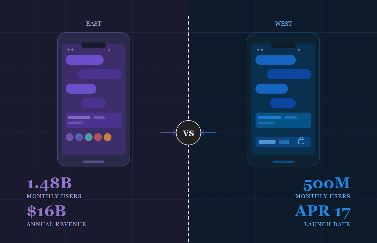 Featured image for "Exclusive: XChat Is Coming. But Can Elon Musk Actually Build the West's WeChat?"