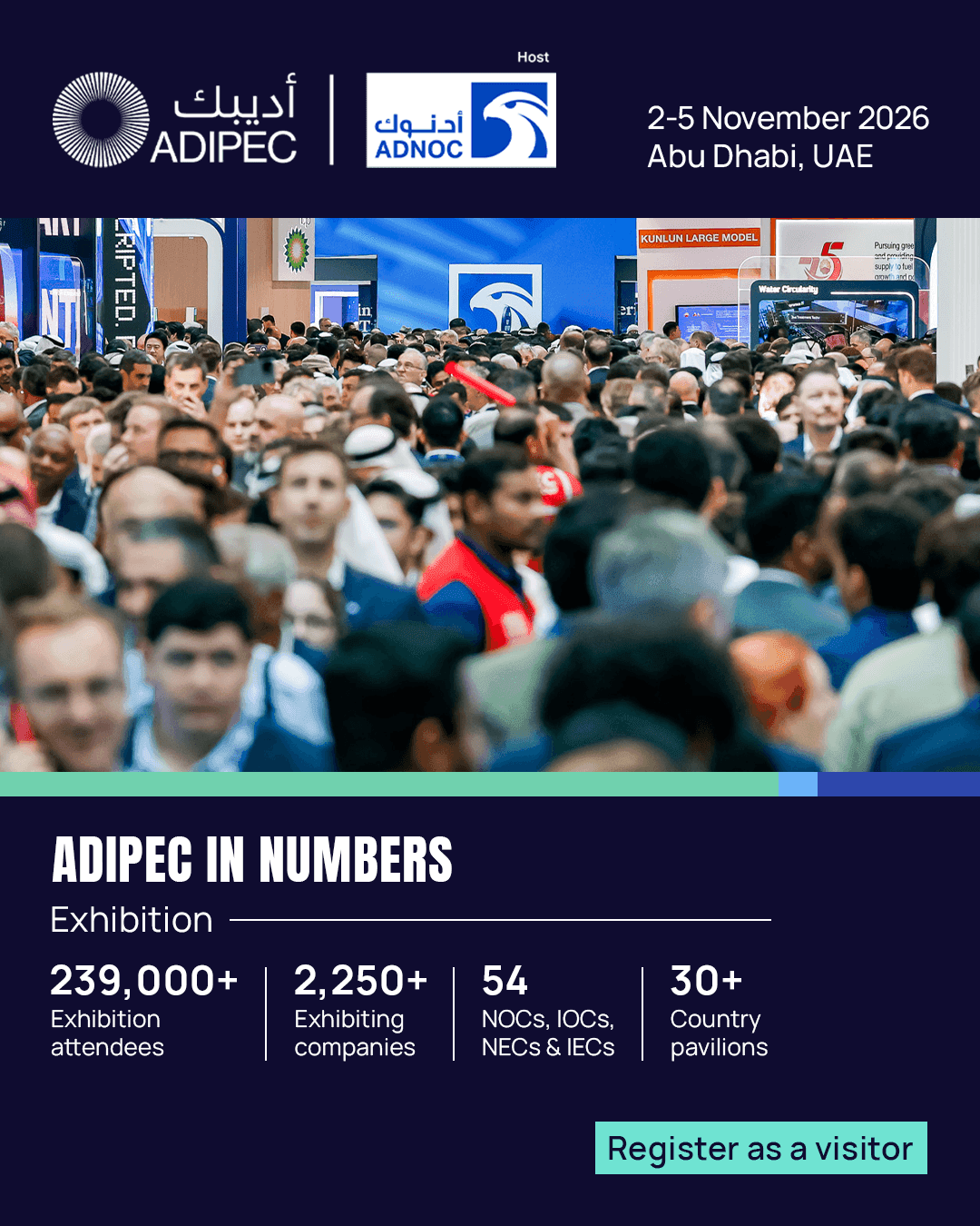 ADIPEC event poster with an audience photograph and attendance figures.