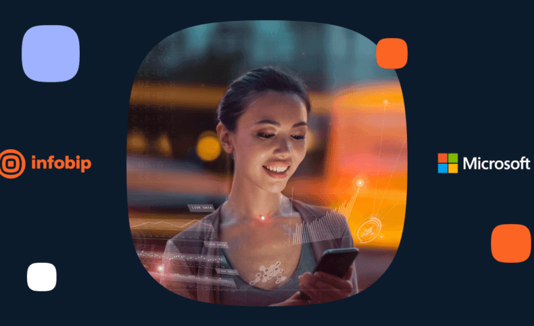 Featured image for "Infobip Unveils CXOP"